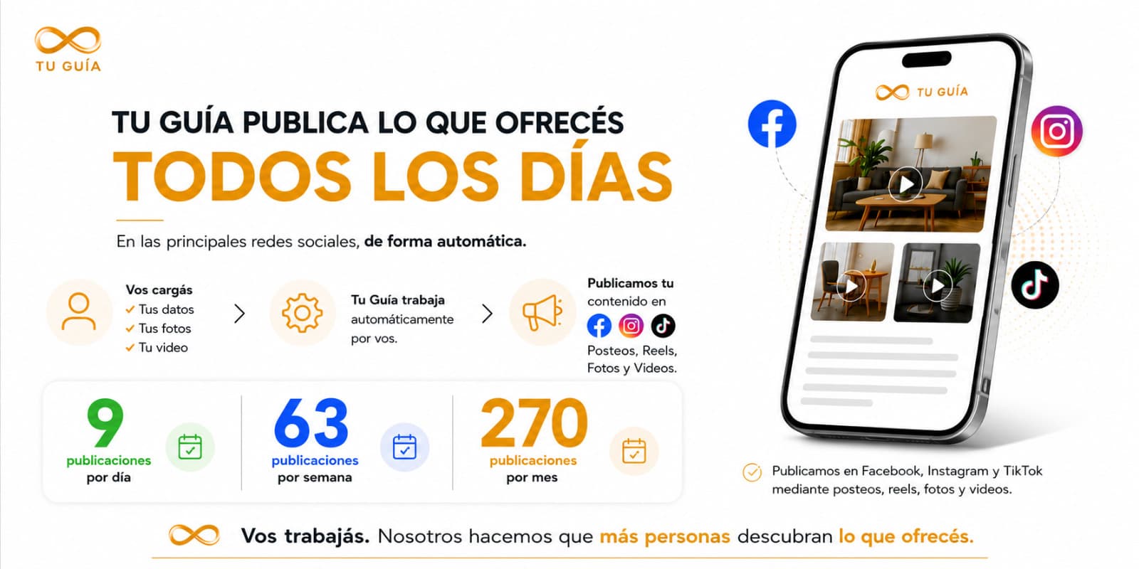 Servicios destacados en Tu Guía AR
