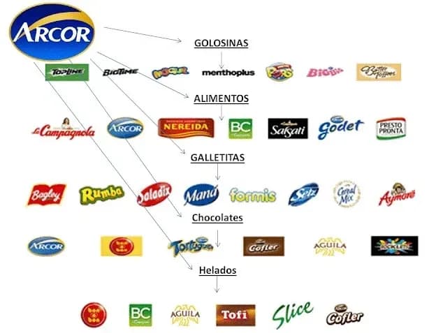 Imágenes de servicio de Matias Romero 4